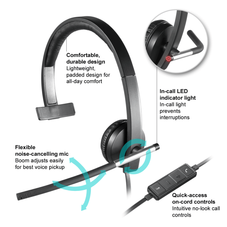 MM120LOG56 981-000513 LOGITECH VC HEADSET H650E MONO