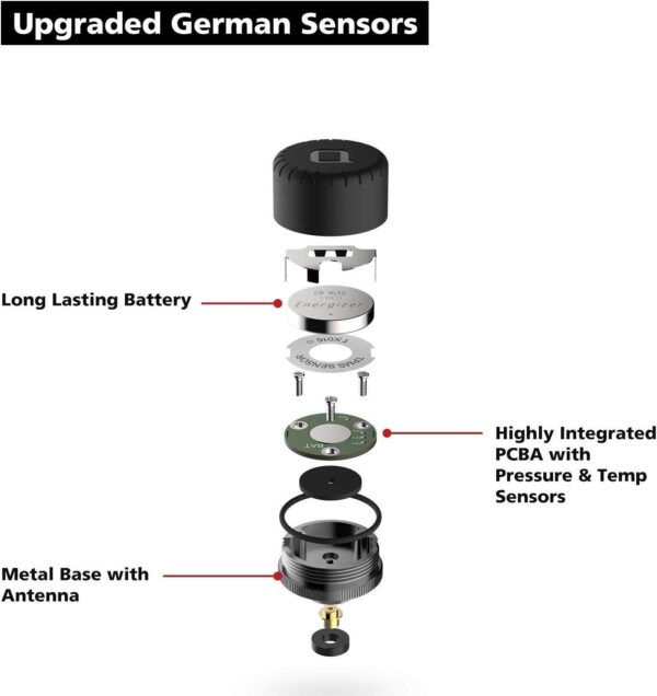 NONDA ZUTMBKRAV ZUS SMART TIRE SAFETY MONITOR