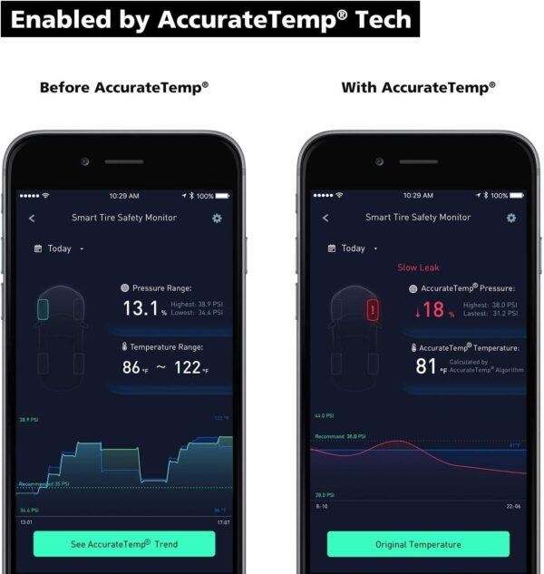 NONDA ZUTMBKRAV ZUS SMART TIRE SAFETY MONITOR